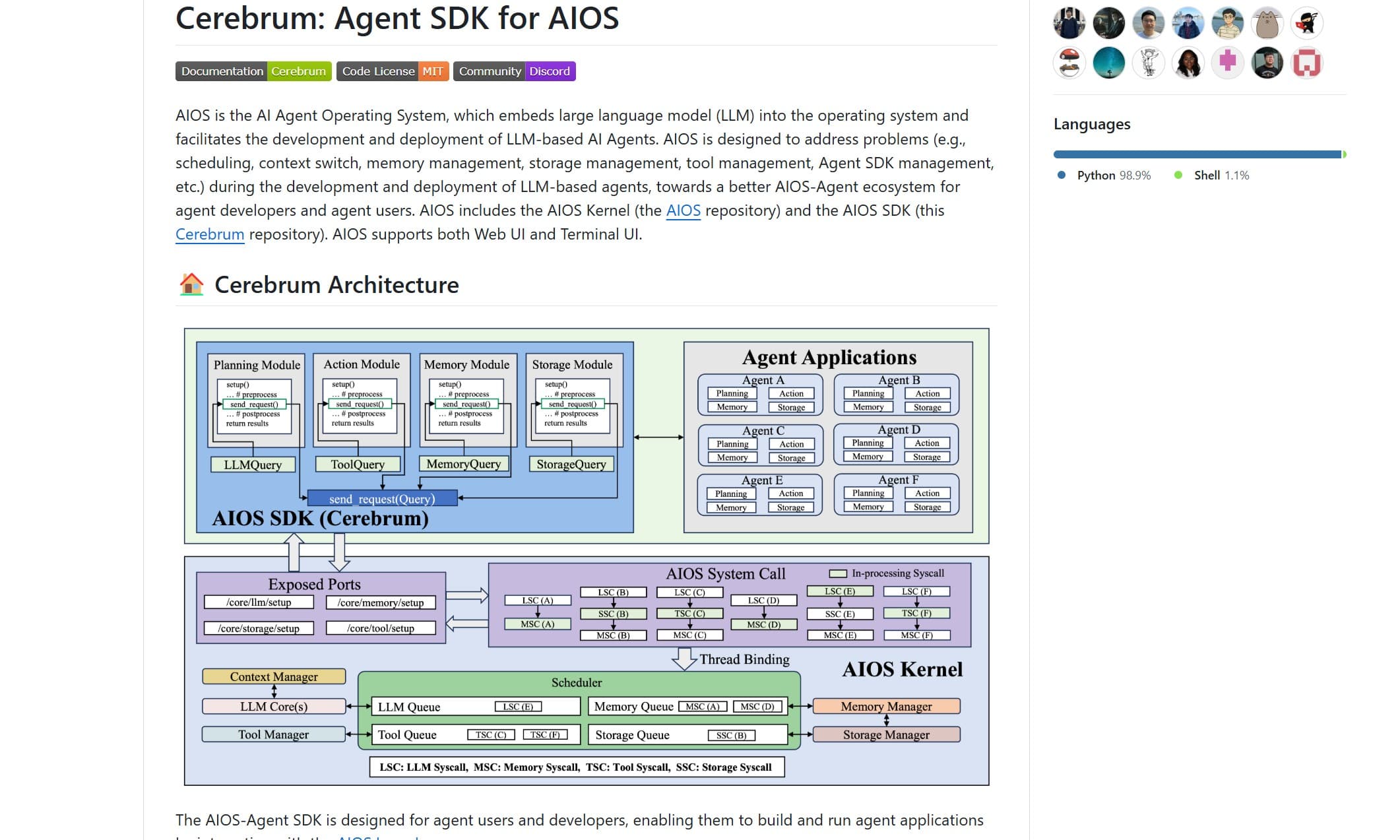 Cerebrum: AIOS SDK