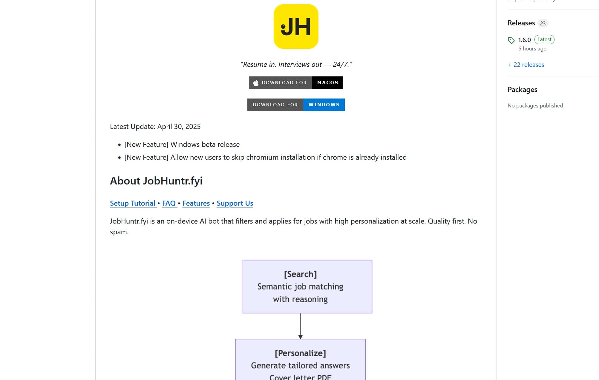 JobHuntr.fyi