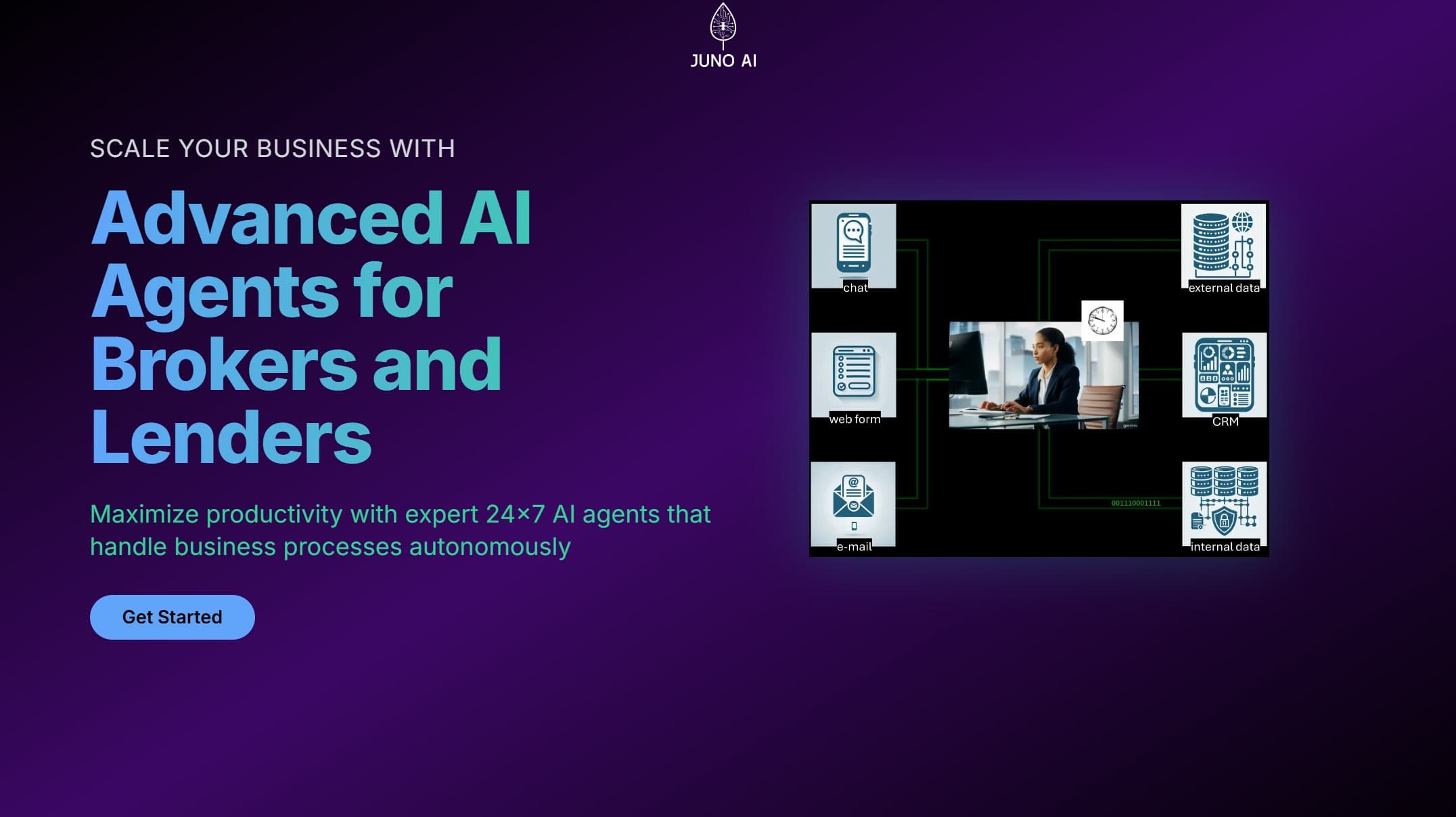Juno AI