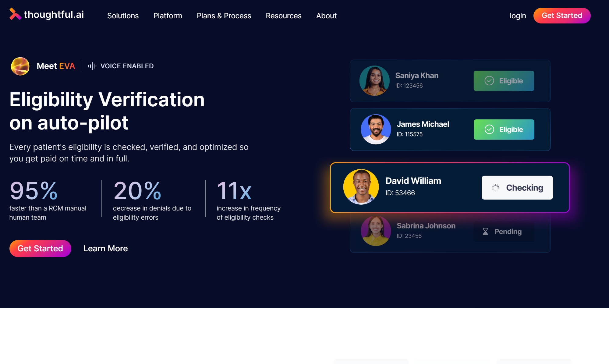 Verify AI